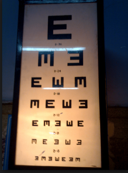 How Eye Charts Measure Your Vision
